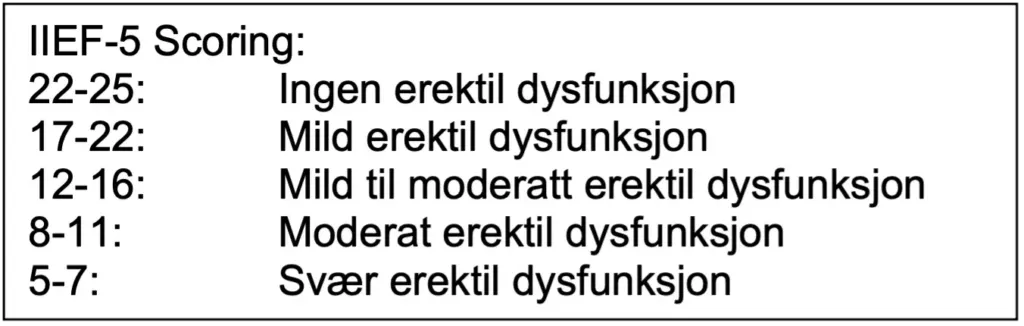 Shockwave behandling for erektil dysfunksjon impotens eller ereksjonssvikt